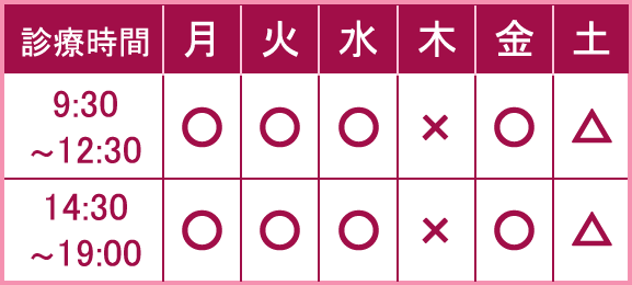 診療時間